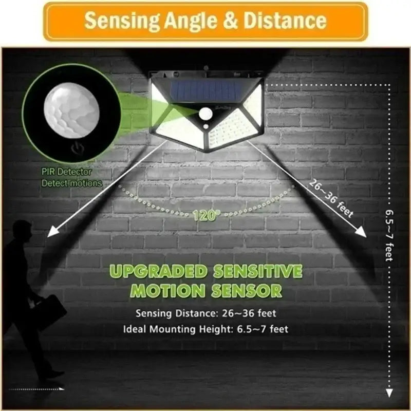 Modern black led solar wall lights with green triangular design and integrated pir motion sensor for outdoor garden use
