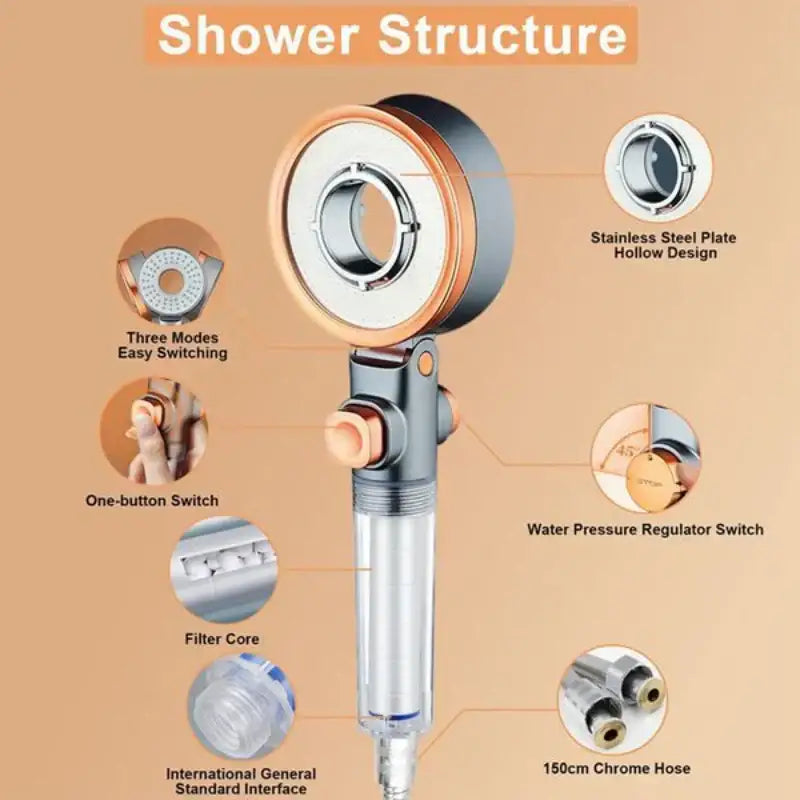 Modern black and orange decorbites dual switch shower head with sleek circular chrome and matte black high pressure design