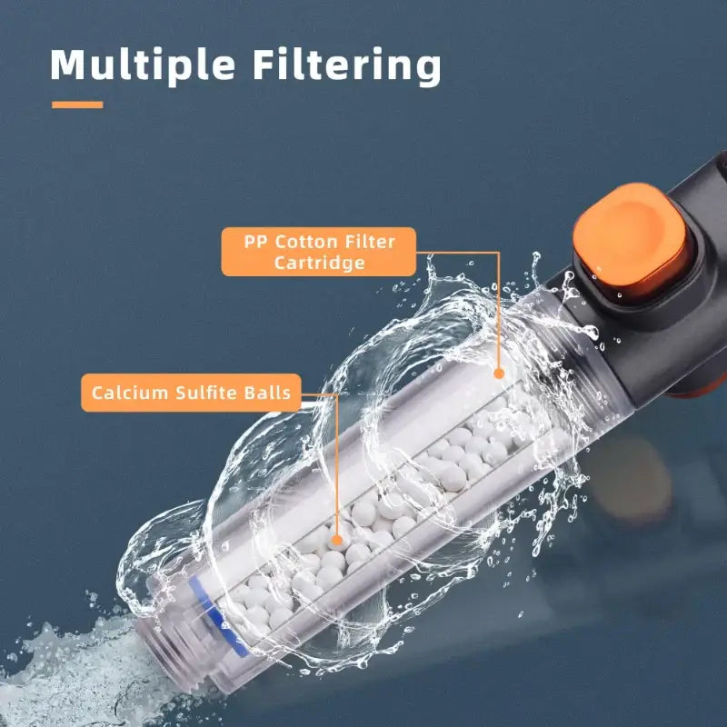 Clear cylindrical water filter cartridge with orange cap and calcium sulfate balls for decorbites dual switch shower head