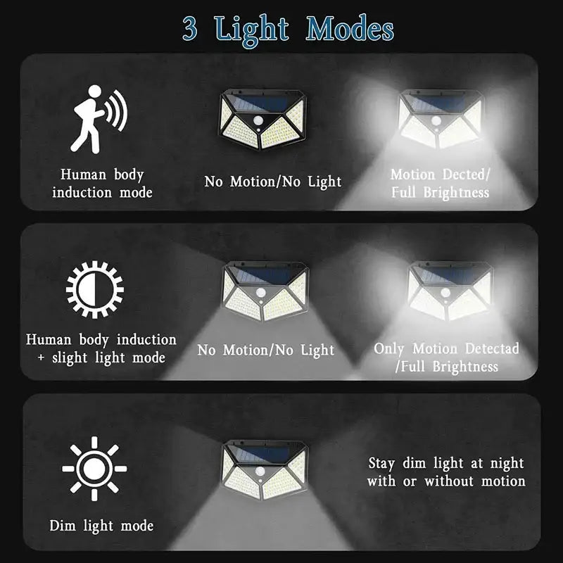 Modern black solar powered outdoor wall lamp with sleek design motion detection and adjustable dim lighting modes