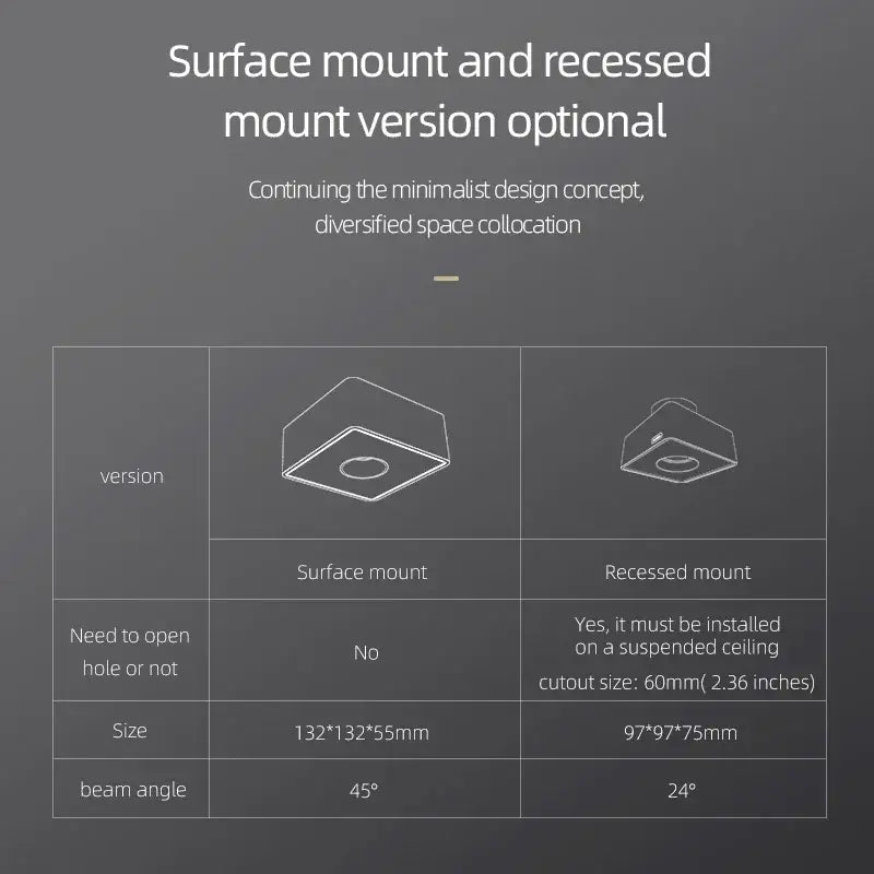 Minimalist modern black square led surface mount ceiling light with sleek design decorbites led surface for bedroom decor