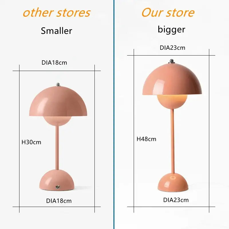 Modern burgundy iron mushroom shape decorbites iron mushroom table lamp with a glossy peach flower-shaped design and base