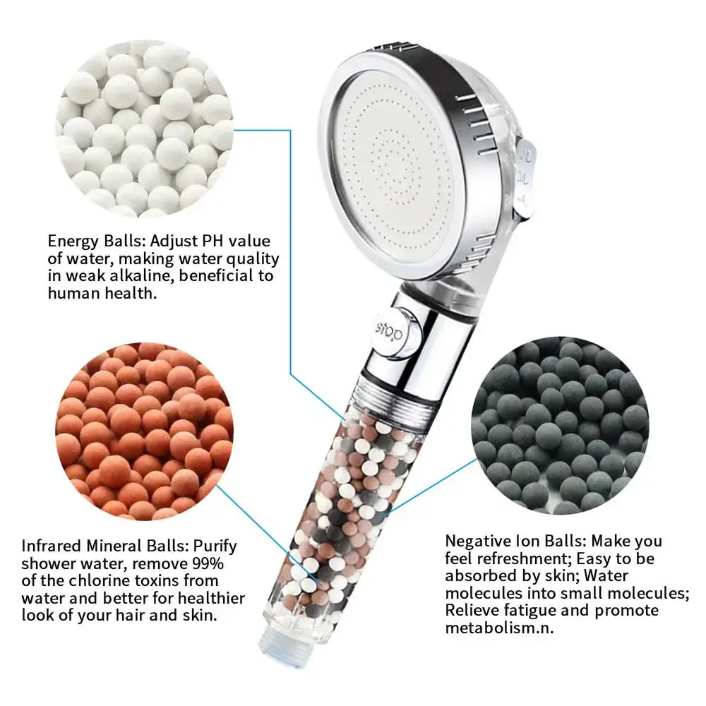 Modern chrome high pressure anion shower head with transparent body, filtration beads, and stop button for bathroom use