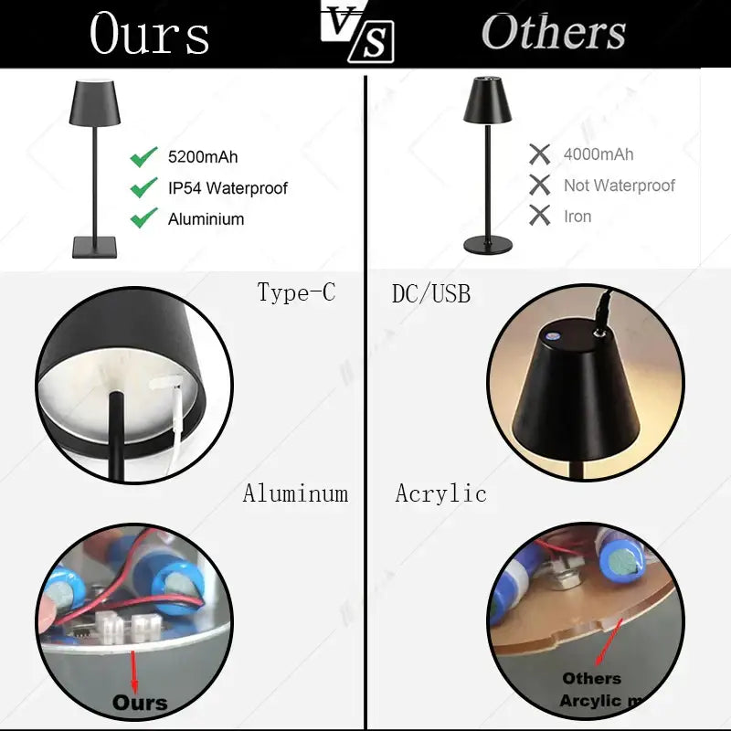 Black aluminum table lamp with sleek conical shade and type c charging port for modern colorful decorbites crystal led rechargeable use