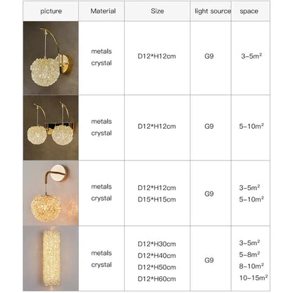 Modern copper crystal wall sconce with spherical and cylindrical crystal designs featuring warm gold lighting decorbites crystal wall