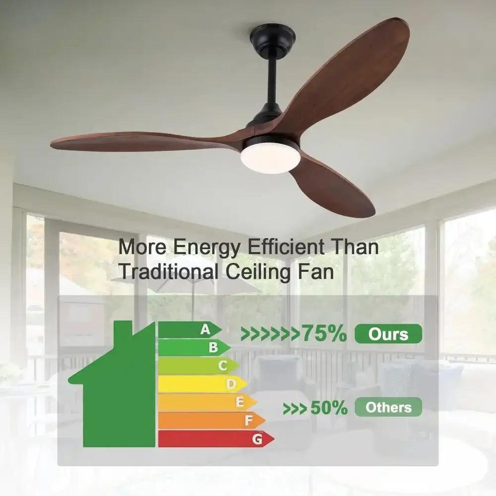 Modern ceiling fan with three dark brown 52 inch wood blades and black housing featuring integrated white led light for living room