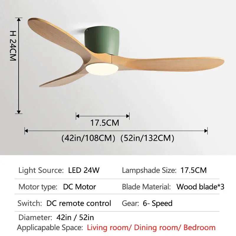 Modern ceiling fan with three light wood blades and matte green housing featuring integrated led lamp and remote control