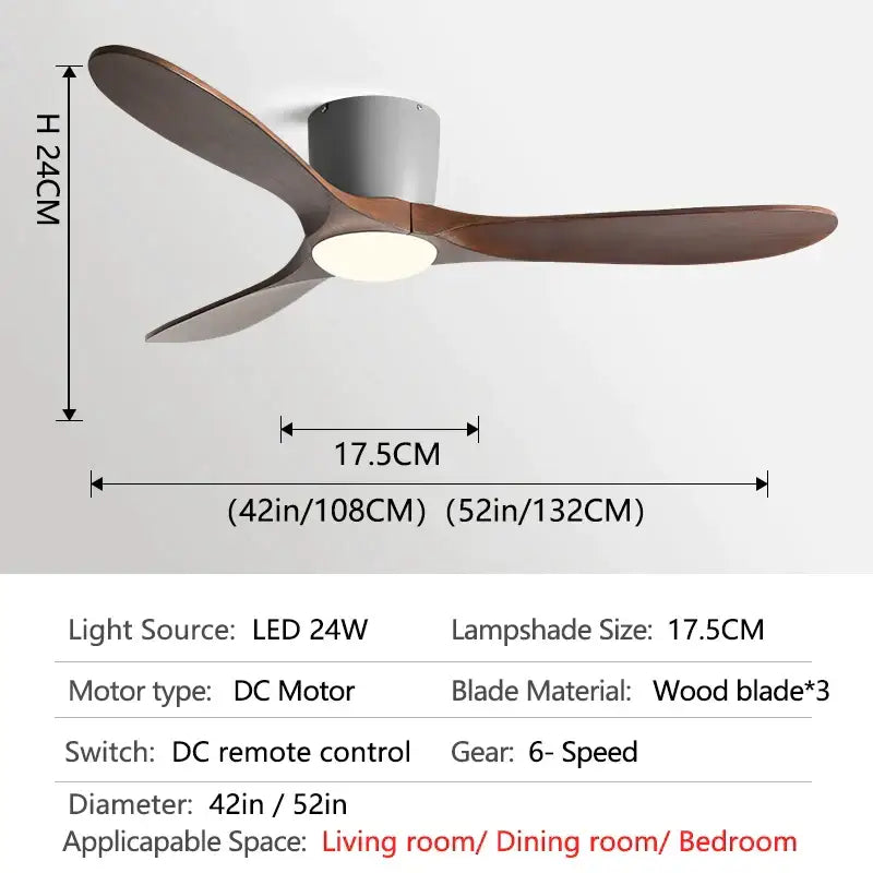 Modern dark wood ceiling fan with three blades and gray motor housing featuring integrated led light and remote control for low floor use