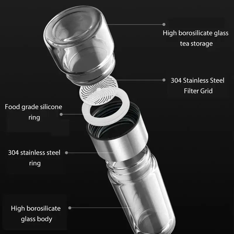 Modern double layer clear high borosilicate glass tea infuser bottle with stainless steel filter grid and silicone ring