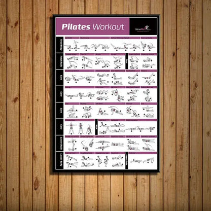 Modern fitness canvas poster wall art set with purple header and illustrated pilates workout poses for home gym decorbites bodybuilding workout