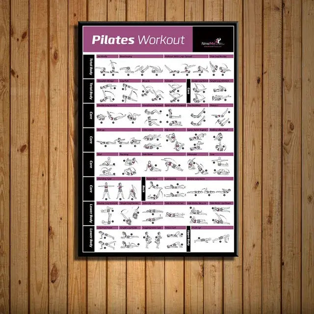 Modern fitness canvas poster wall art set with purple header and illustrated pilates workout poses for home gym decorbites bodybuilding workout