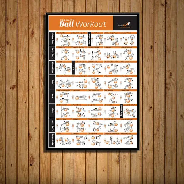 Modern fitness canvas poster wall art set featuring orange and white stability ball workout decorbites bodybuilding workout instructions