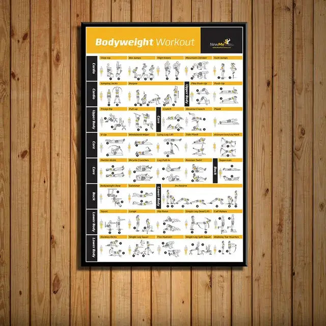 Modern fitness canvas poster wall art set with yellow and black frame illustrating bodyweight bodybuilding workout routines organized by muscle group