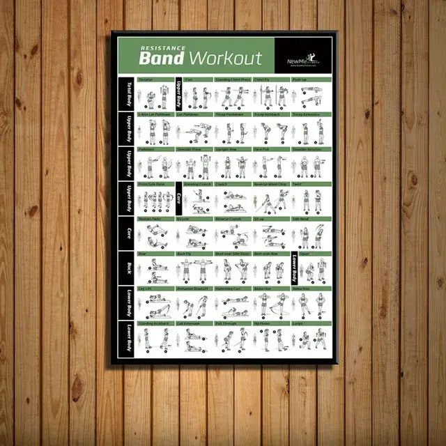 Green and white framed resistance band workout canvas poster wall art with black line illustrations for home gym decorbites bodybuilding workout