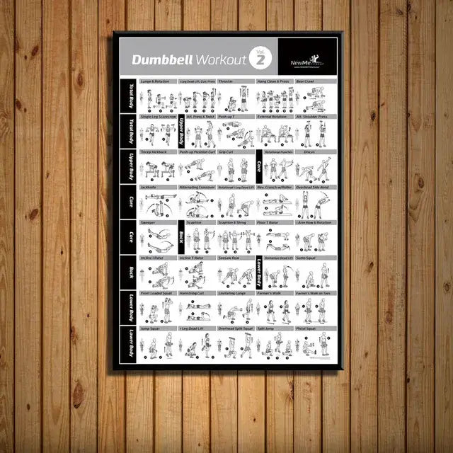 Black-framed dumbbell workout 2 canvas poster wall art with black line drawings for decorbites bodybuilding workout