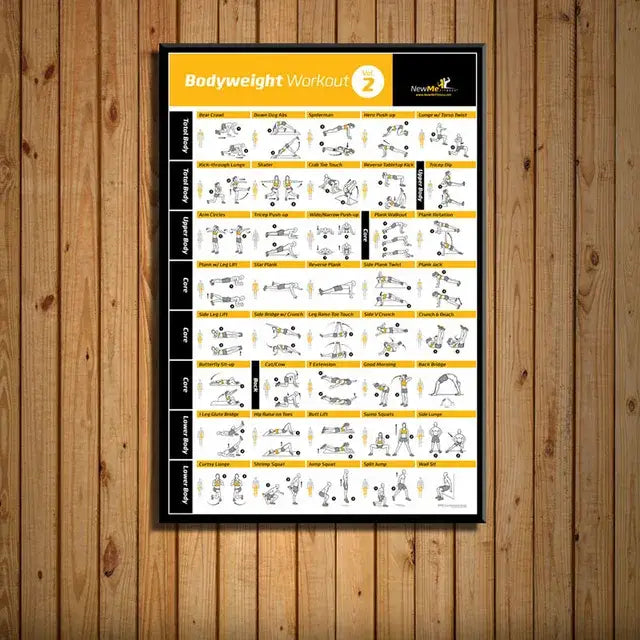 Yellow and black framed canvas poster wall art featuring bodyweight workout exercises by muscle group for home gym decorbites bodybuilding workout