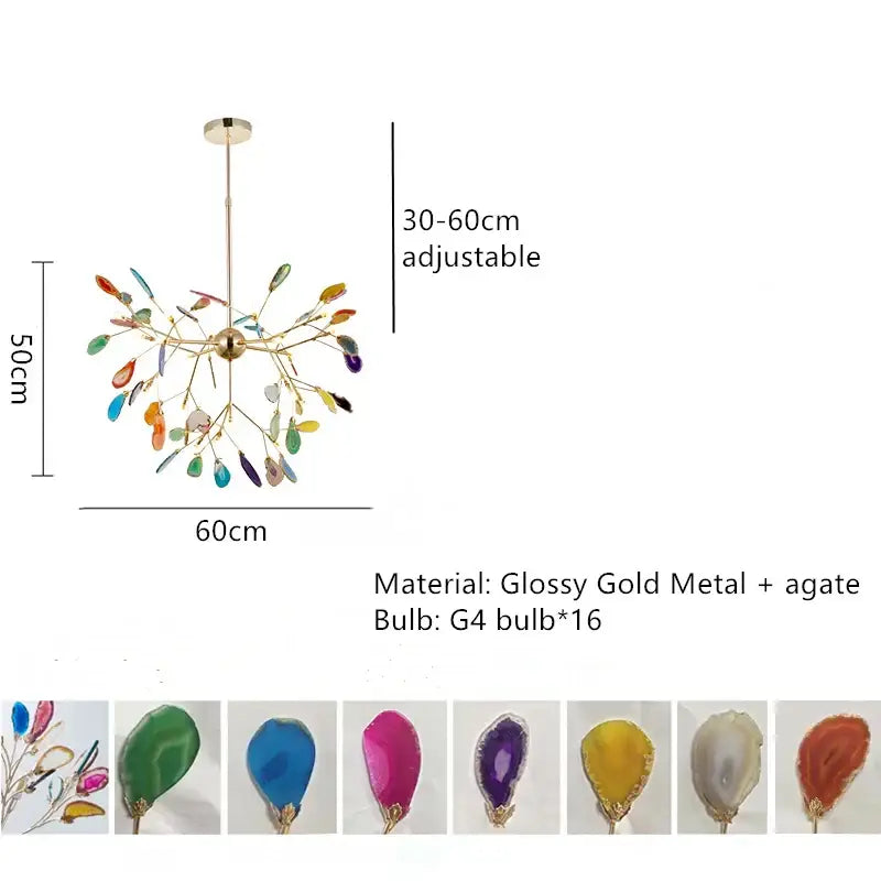 Modern gold agate led wall lamp sconce with glossy gold arms and colorful gemstone decorbites agate led design