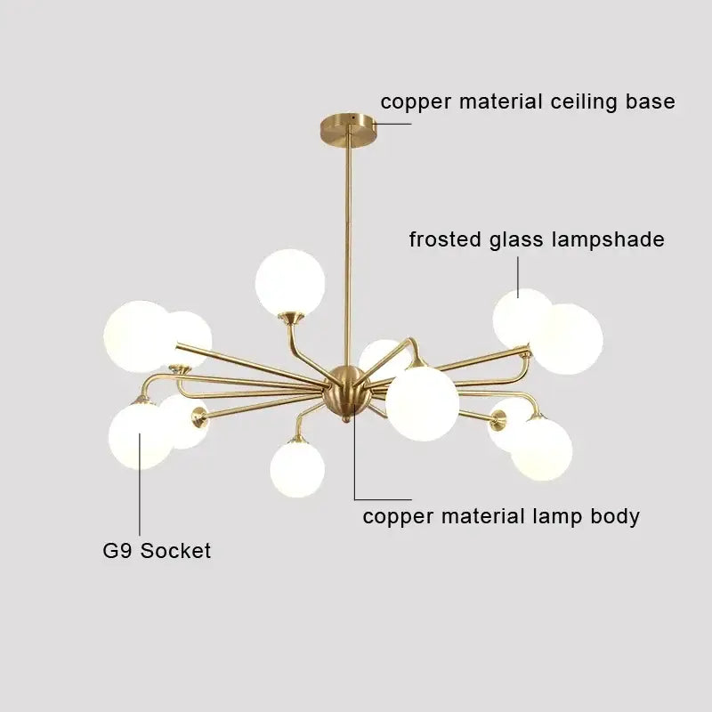 Modern gold copper ceiling chandelier with frosted glass globe shades and g9 sockets for decorbites copper ceiling decor