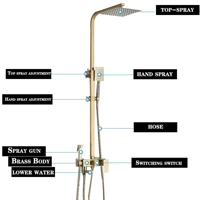 Modern gold rain shower system with brass finish featuring square top spray, hand spray, and adjustable hose for bathroom use