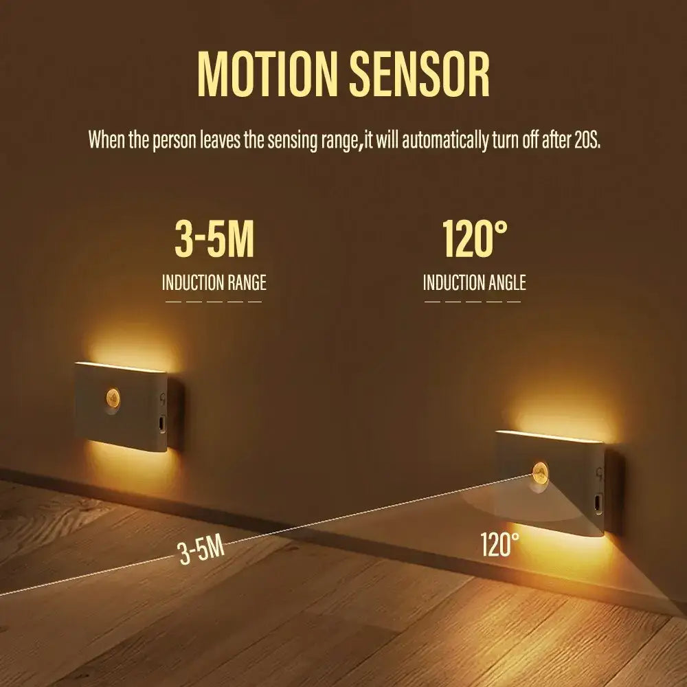 Two sleek matte gray decorbites induction night motion sensor wall lamps with warm yellow illumination for bedroom decor