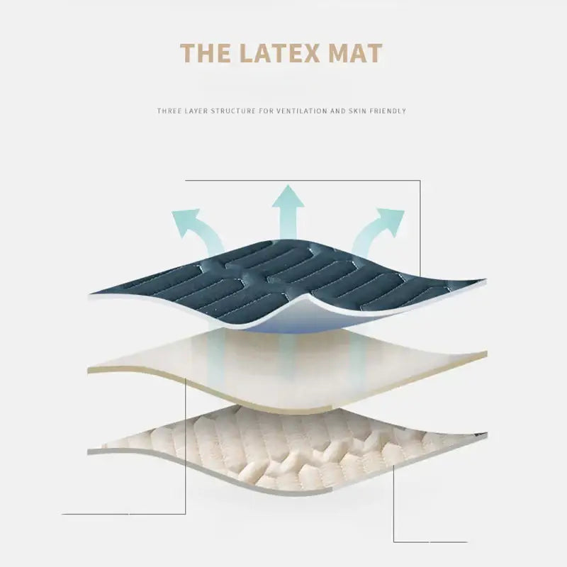 Modern gray quilted cooling latex bed mat with a three-layer structure for ventilation and skin-friendly comfort