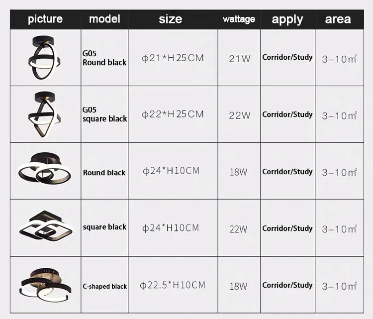 Modern LED Chandelier Light for Home