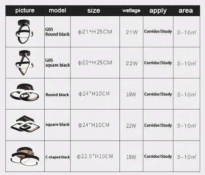 Modern LED Chandelier Light for Home