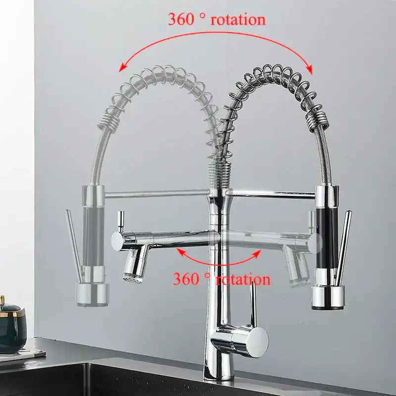 Modern led chrome dual nozzle kitchen faucet with spring design featuring two 360-degree rotating pull-out sprayers and central control knob decorbites dual nozzle gourmet