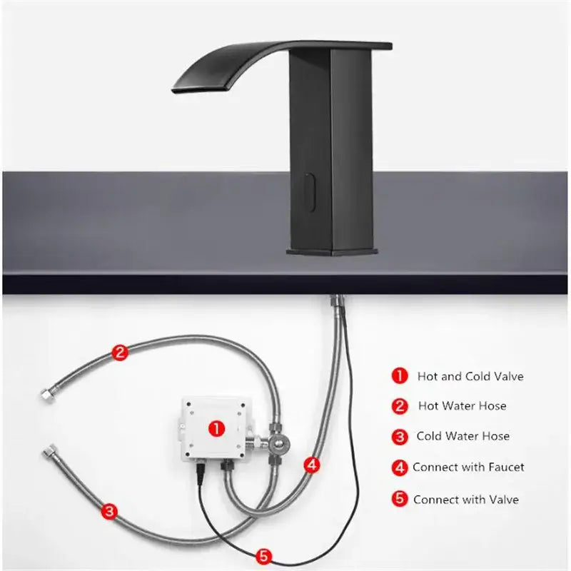 Modern matte black sensor waterfall basin faucet with black matte finish and sleek curved spout by decorbites black sensor