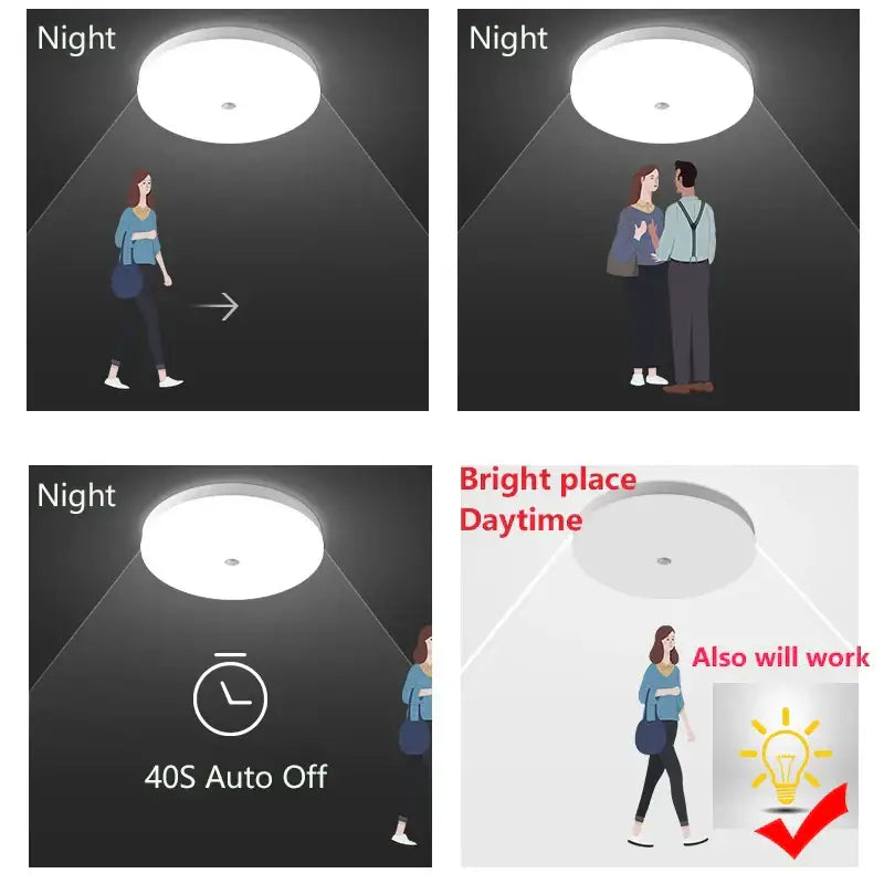 Modern minimalist white ceiling light with decorbites induction led and motion sensor 40-second auto-off feature