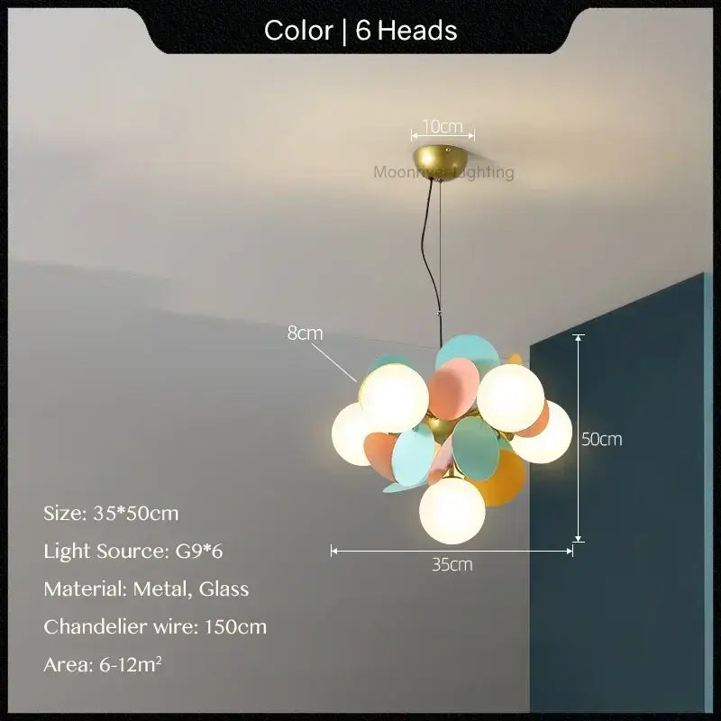 Modern pastel glass hanging ceiling lamp with pastel spherical glass globes and metallic frame for kids room decorbites glass hanging