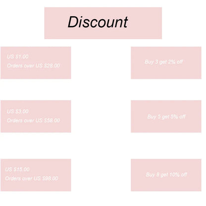 Modern Programmer Gamer Canvas Wall Art - Posters