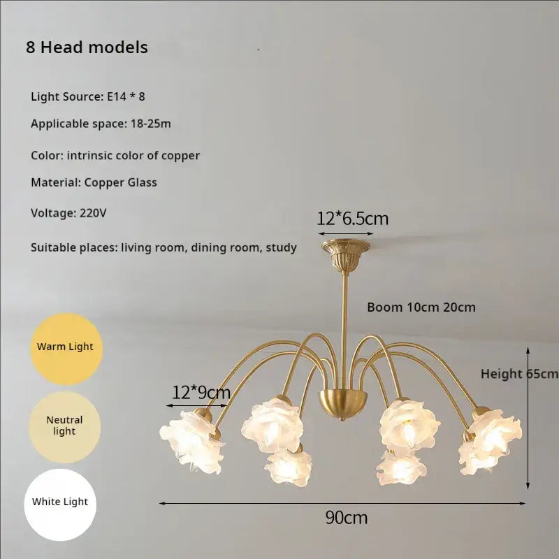A brass-colored copper modern retro decorbites elegant flower chandelier with eight floral light fixtures for dining room