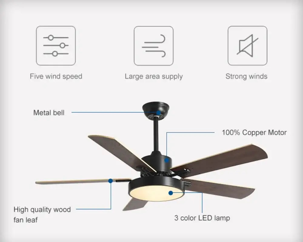 Modern sage green ceiling fan with five dark wood blades and 3-color led lamp in a wooden led ceiling fan design