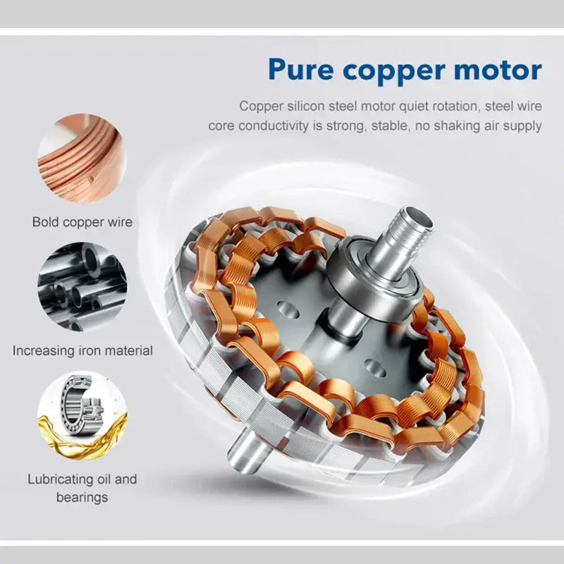 Pure copper motor with orange-brown coils and steel wire in modern white and light wood ceiling fan for bedroom led lamp
