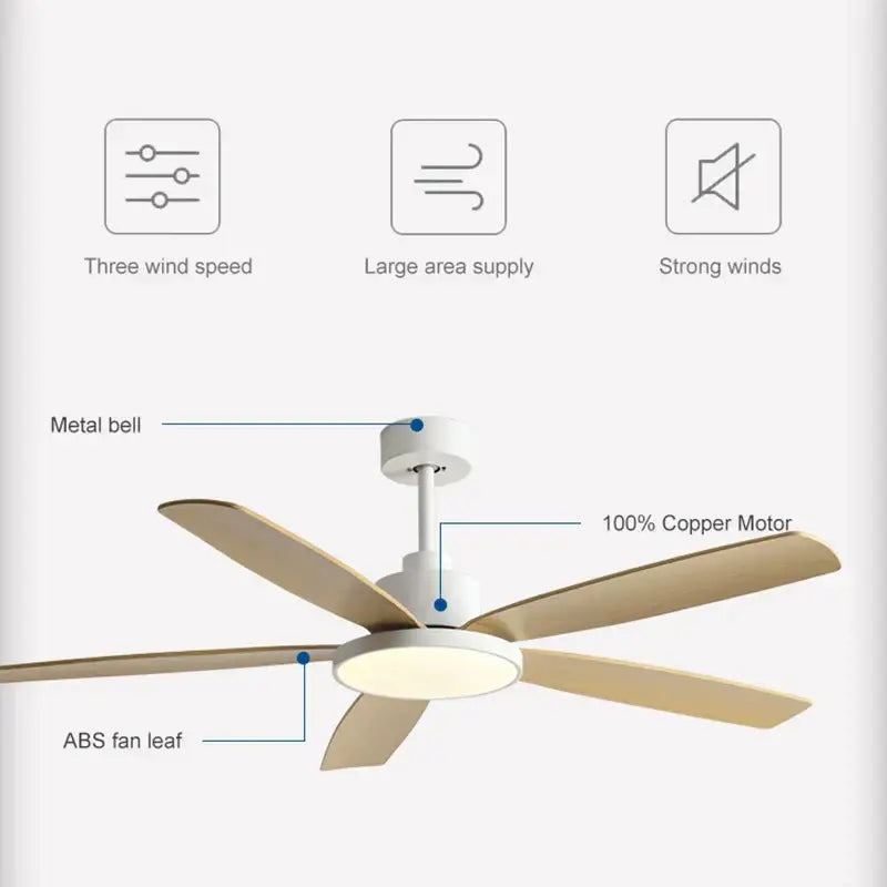 Modern ceiling fan with five light-colored ABS blades, white motor housing, and metal bell for decorbites living bedroom ceiling