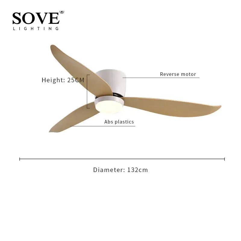 Modern white and wood led ceiling fan by sove with three light beige abs plastic blades and remote control decorbites led ceiling