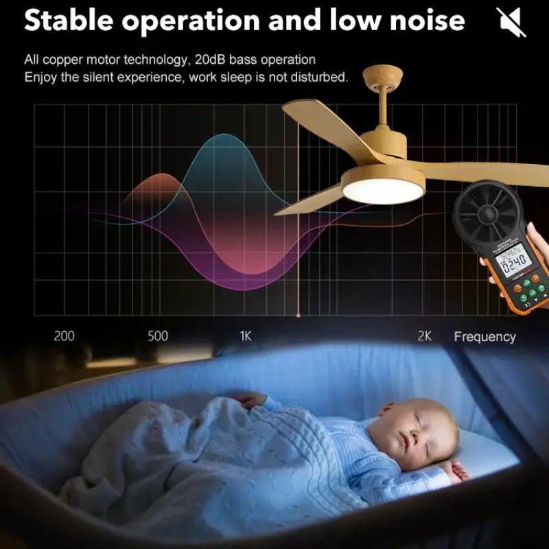 A sleek black and orange handheld sound level meter beside a modern white and black ceiling fan with blade copper motor