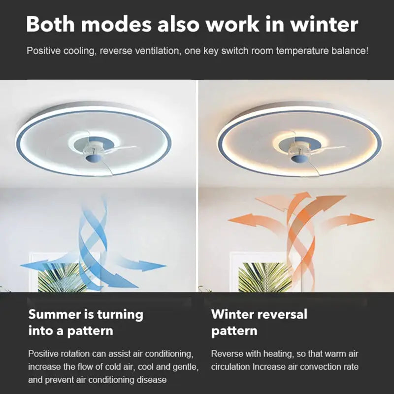 Modern white ceiling fan with transparent blades and led light by decorbites for year-round bedroom comfort