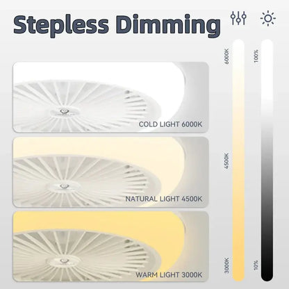 Modern white decorbites ceiling fan with adjustable stepless dimming and three lighting modes for bedroom use