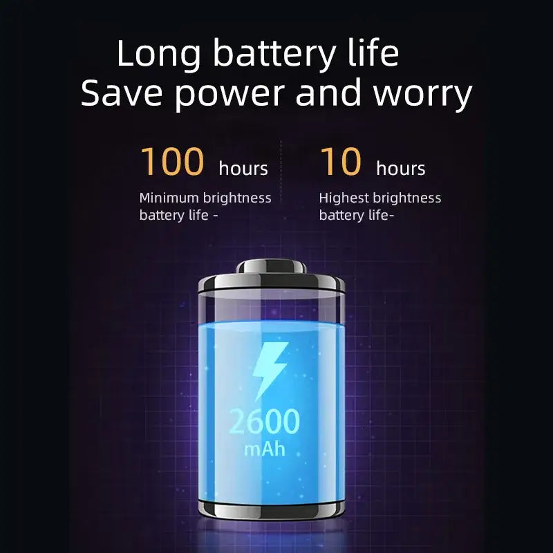 A sleek 2600 mah cylindrical battery with transparent casing and metallic caps for decorbites dimmable wireless wall light