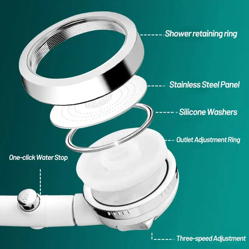 Modern white high pressure shower head with chrome finish featuring stainless steel and silicone components for efficient pressure shower