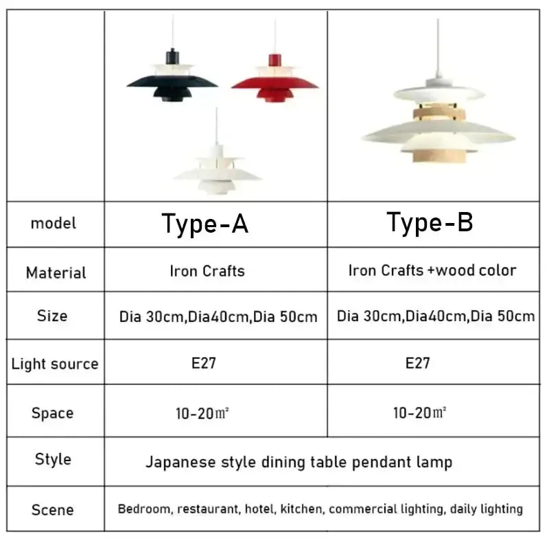 Modern white layered led pendant light with petal-like iron shades in black red or white for Japanese-style dining decorbites