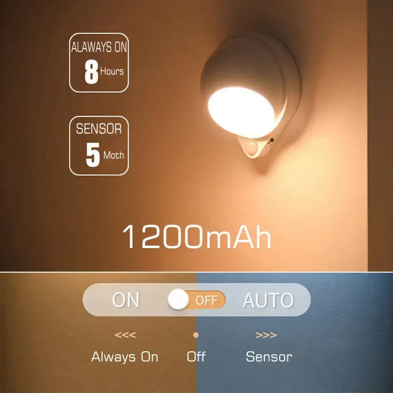 Modern white plastic motion sensor rotating magnet night light with 1200mah battery and three modes for bedroom use