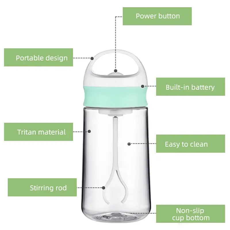 Clear tritan electric protein shaker bottle with mint green lid, built-in battery, power button, and stirring rod
