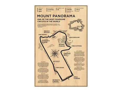 Monaco Grand Prix F1 Racing Poster Art - Posters