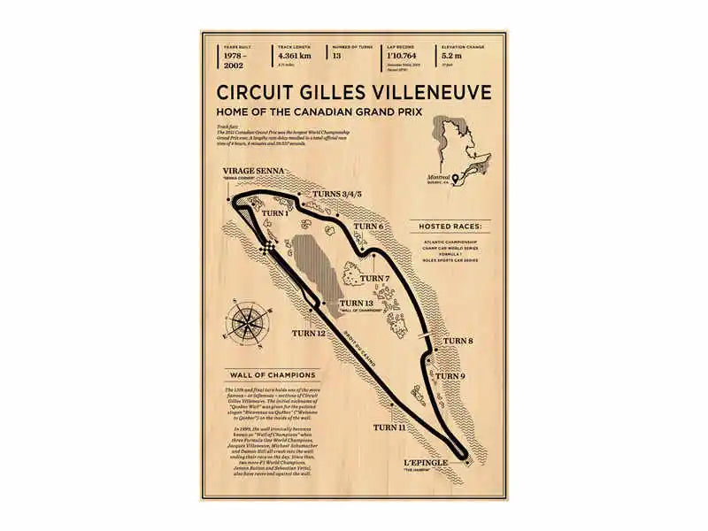 Monaco Grand Prix Race Track Poster Canvas Art - Posters