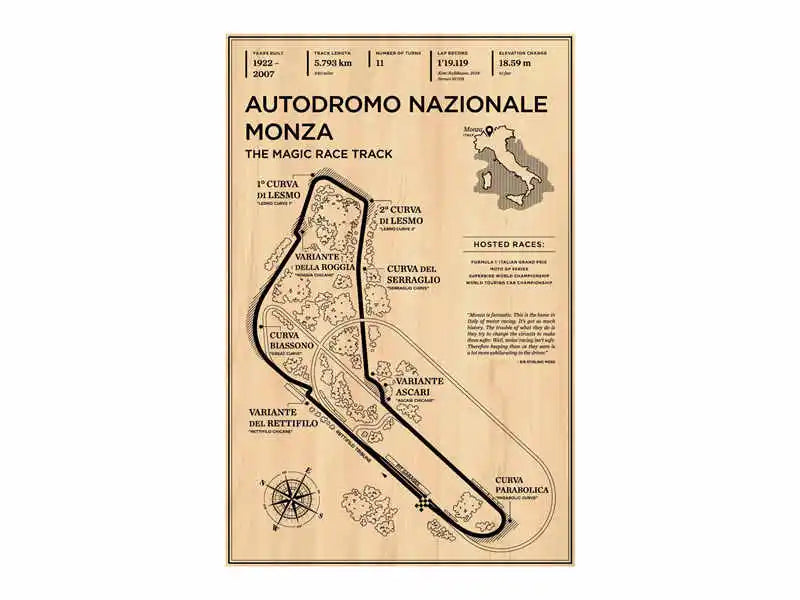 Monaco Grand Prix Race Track Poster Canvas Art - Posters