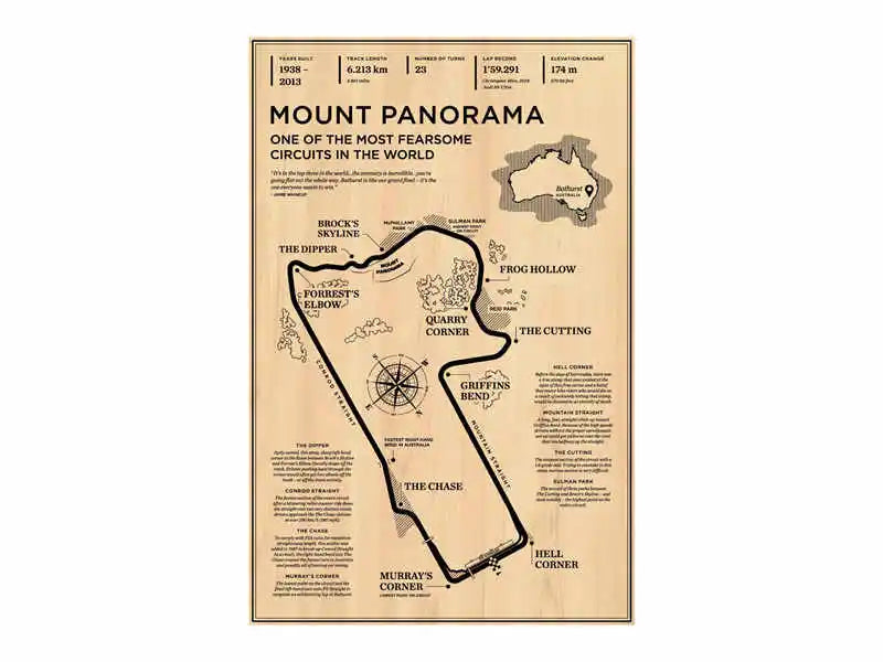 Monaco Grand Prix Race Track Poster Canvas Art - Posters