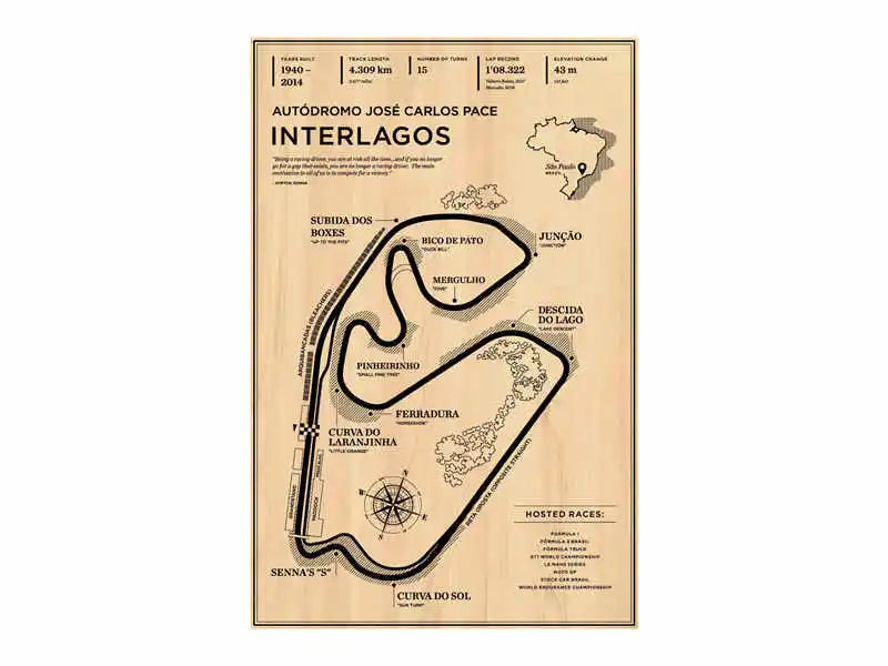 Monaco Grand Prix Race Track Poster Canvas Art - Posters